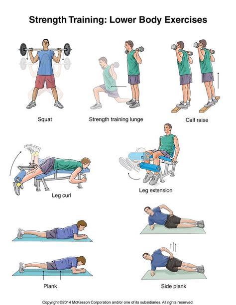 Examples Of Strength Training Exercises