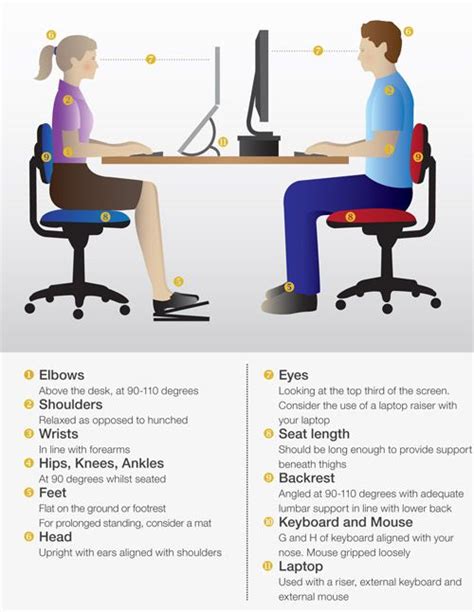 Industrial and office checklists for more ergonomic workstations. Computer workstation ergonomics : Safety and Health : The ...