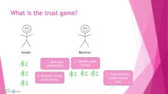 What Is The Trust Game Youtube