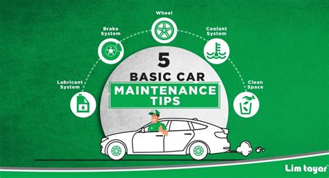 Lim Tayar 5 Basic Car Maintenance Tips