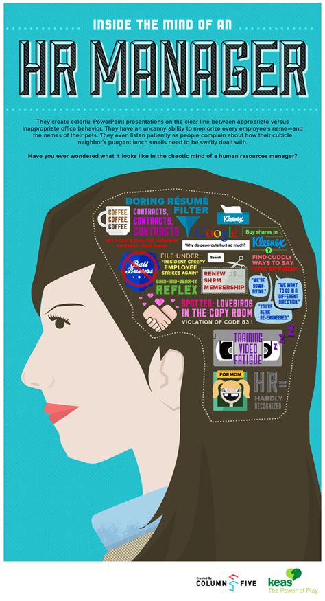 Find a way for the job poster to know who you are before going to the easy answer of inmails. Inside the Mind of an HR Manager (Infographic)