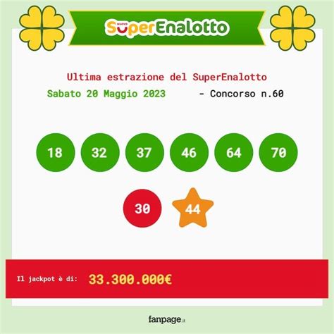 Estrazioni Lotto E Superenalotto Oggi Sabato 20 Maggio 2023 Numeri
