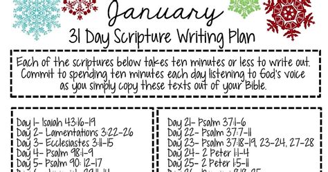Sweet Blessings January Scripture Writing Plan 2016