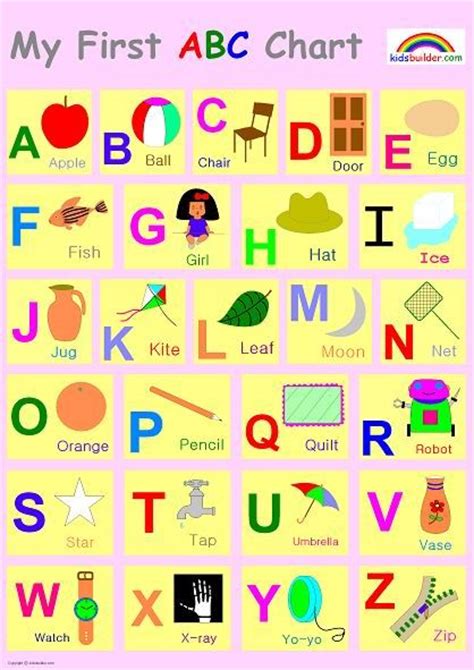 My First Abc Chart Uppercase Abcs And 123s Whee Pinterest