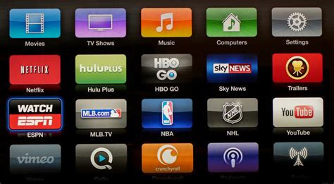 Roku is a valuable partner for content. Apple TV review: A great streaming box, especially for ...