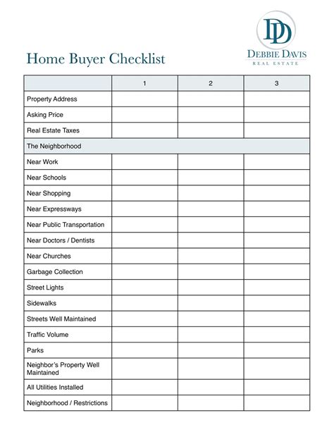 Home Buyers Checklist Printable Web Having Your Own Home Inspection