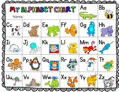 Ship Shape First Grade Freebie Alphabet Charts Abc Alphabet Teaching