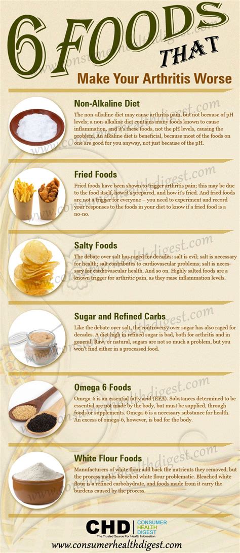 6 Foods That Make Your Arthritis Worse Infographic Natural Cure For