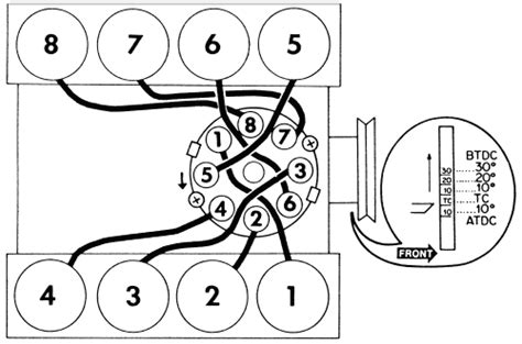 Ford 351w Firing Order Diagram Wiring Diagram