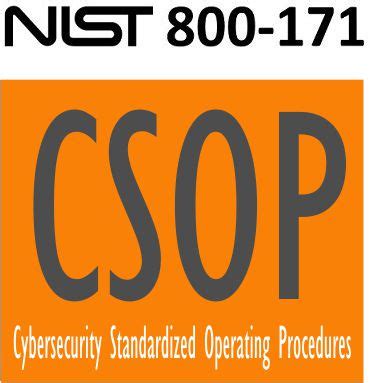 They must also assess and incorporate results of the risk assessment activity into the decision making process. ComplianceForge Launches Cybersecurity Standardized Operating Procedures Template (CSOP) For ...