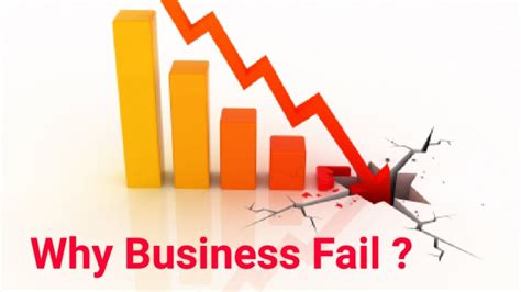 Business Fail Why Most Business Fail And Its Solution Anszwers