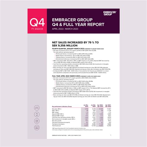 Interim Report Q4 Fy 2223 Embracer Group