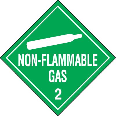 Non Flammable Gas Hazardous Material Placards Emedco