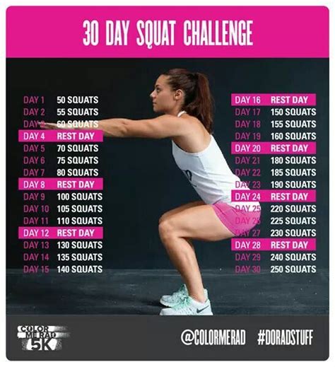 30 Day Squays Squats Squat Challenge Lower Body Workout