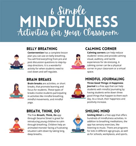 Six Simple Mindfulness Activities For Your Classroom Mindfulness