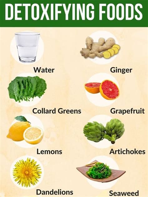 8 Foods That Naturally Detoxify Your Body Health