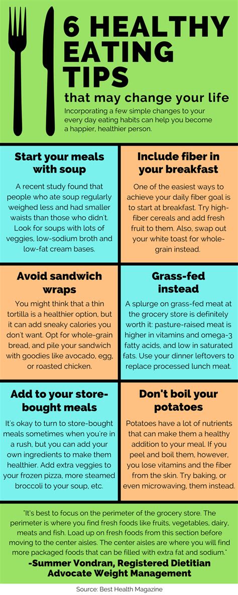 Infographic 6 Quick And Easy Changes To Make Your Diet Healthier