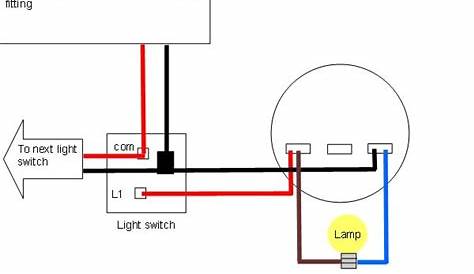 Light wiring diagrams | Light fitting
