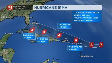 Hurricane Irma Storm Nears Caribbean Wftv Wftv