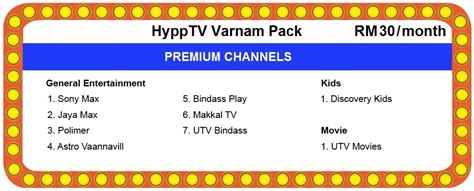 Pelanggan ruby pack sangat terkesan dengan pengurangan channel. HyppTV » unifi hypptv Varnam Pack