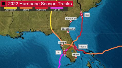 2022 Hurricane Season Recap When Floridas Recent Luck Ran Out