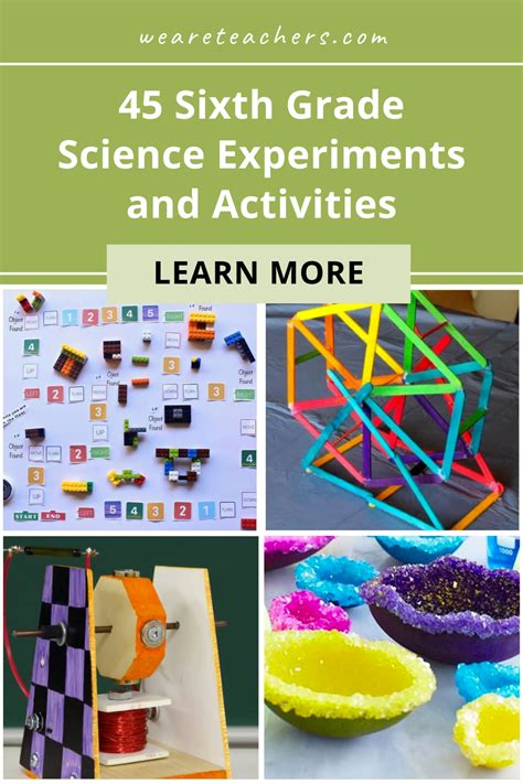 45 6th Grade Science Projects That Will Wow Your Students In 2022 6th