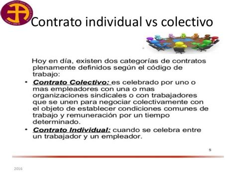 Diferencias Entre Un Contrato Individual De Trabajo Y Uno Colectivo