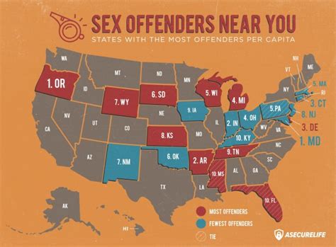 Sex Offenders Near You Stats And Resources For 2020
