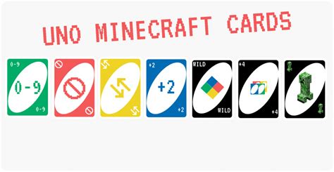 Minecraft Uno Rules Everything You Need To Know About The Rules And Cards