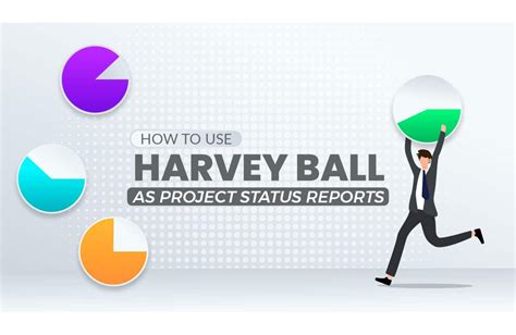 Harvey Balls For Project Managers Plus Harvey Balls Template Examples