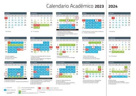 Calendario Académico 2023 4 Facultad De Artes Y Diseño