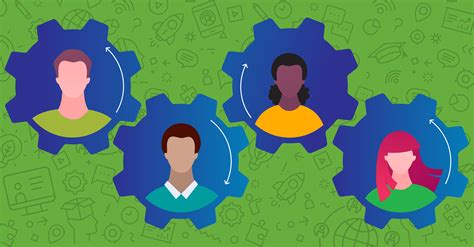 Retail Employee Training | Industries | Inkling