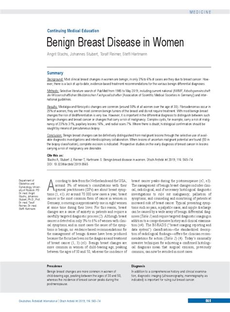 Breast Cyst