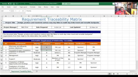 Requirements Traceability Matrix Pm Docs In A Minute Youtube