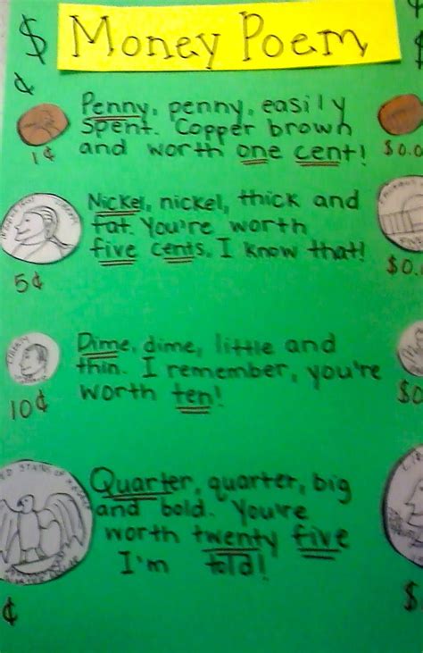 Money Poem Money Matters Business Lesson Plans Pinterest Math