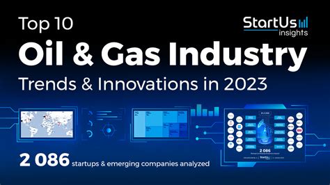 Top Oil Gas Trends Innovations In Startus Insights