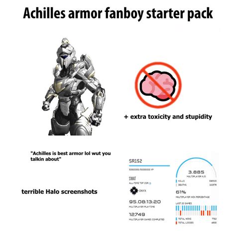 Halo 5 Achilles Armor Fanboy Starter Pack By Fred 104 Centurion On