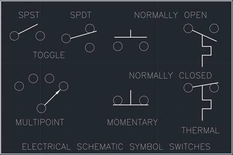 Electrical Switch Symbols For Blueprints Sexiezpicz Web Porn