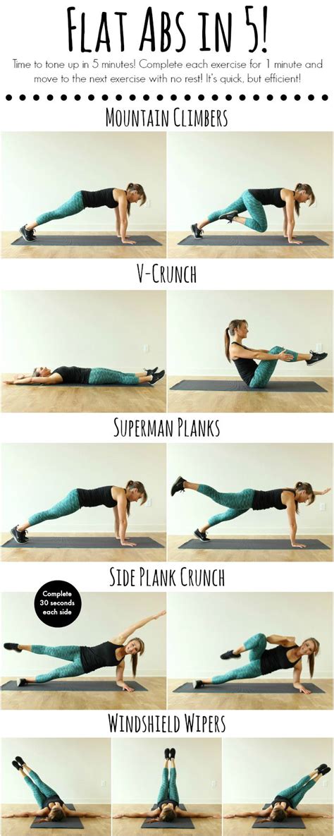 Beginner Ab Workouts That You Can Do At Home With No Equipment Trimmedandtoned