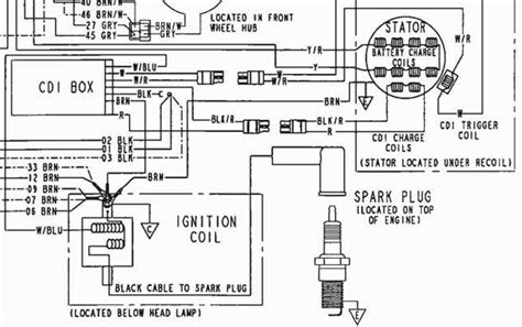 2000 Polaris Sportsman 90 Cdi Wiring Diagram Wiring Diagram And