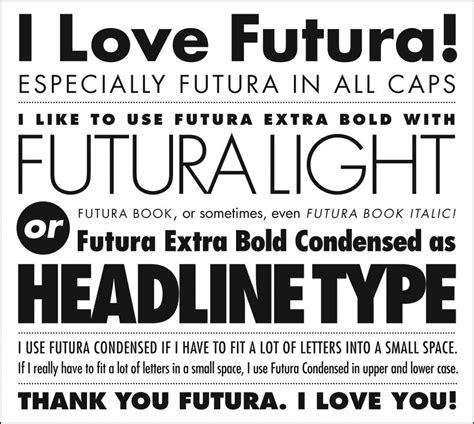 Futura Font History