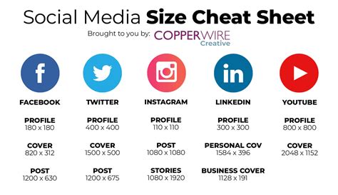 Social Media Sizes 2021 Copperwire Creative