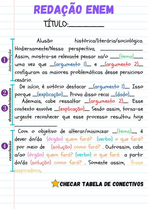 Introduzir Imagem Modelo De Introdu O Enem Br Thptnganamst Edu Vn