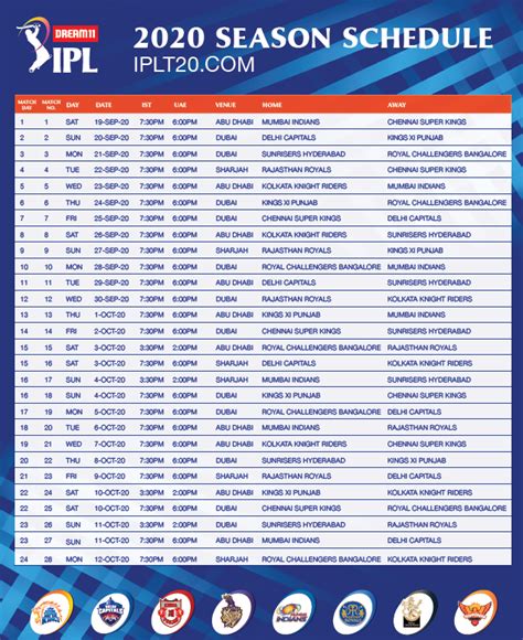 Ipl 2020 Schedule And Match Timings For League Stages Are Out Details