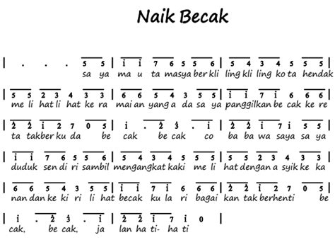 Not Angka Pianika Lagu Naik Becak