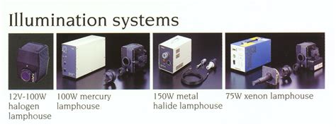 Capra Optical Microscope Components