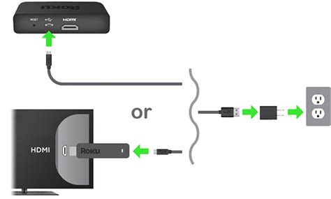 Can it be set up to start in cable mode? How do I set up my Roku® streaming player (any model ...