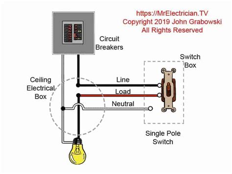 Single Pole Switch Wiring Diagram Light Circuit Diagram