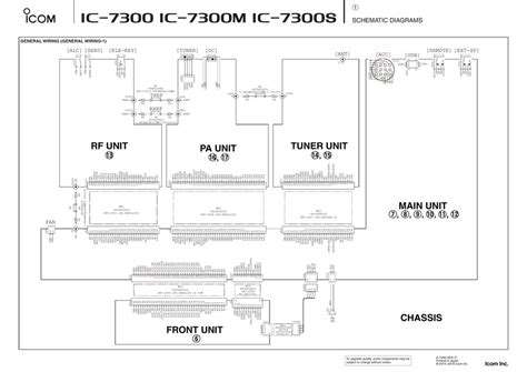 Icom Ic 7300 Schematic Diagrams Pdf Download Manualslib