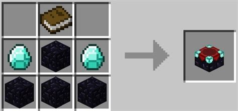 Minecraft enchanting table language copy. What is obsidian used for in Minecraft? - Quora